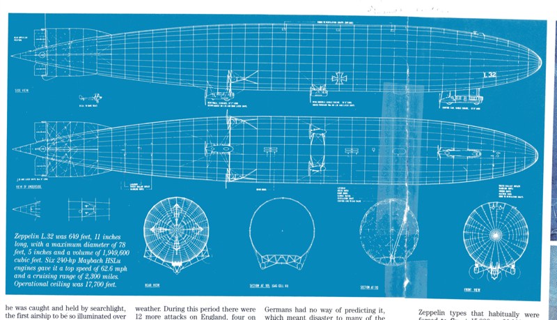 Afbeeldingsresultaat voor Zeppelin L 32